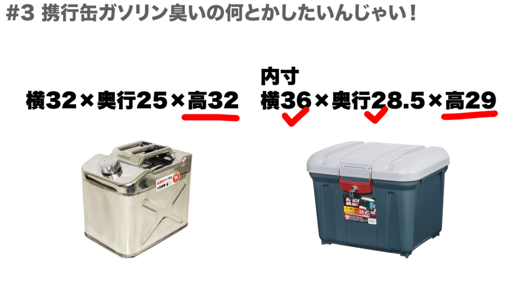 ガソリン携行缶の外寸と
アイリスオーヤマ
密閉RVBOX カギ付 460 の内寸の比較